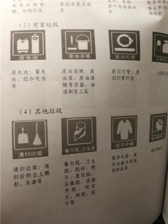 目標(biāo):校園至少有一處有害垃圾收集點(diǎn)