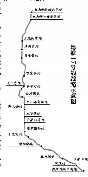 北京地鐵17號線擬今年開建 全長50公里貫穿南北