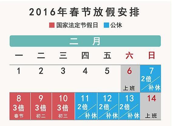 2016괺(ji)Ӱ๤Yô֪᣿