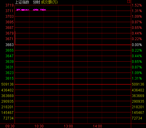 _Pи_ָq0.73% C(j)еqǰ