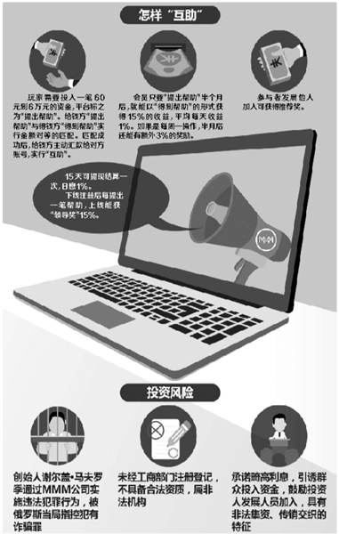 NMͨ^W(wng)j(lu)ƸҊW(wng)ѵɰŪĳŮһͨ^ǷнϴX(qing)@ӵĈ(chng)ܶһ֪ǂNNMƄ(dng)(lin)W(wng)ͽڵԡMMMڻĽڂN׃Nʽ΢Ȧ(bo)ӛߌ(du)M(jn){(dio)ԇD_@Nڻ̖(ho)MĂN|(zh)