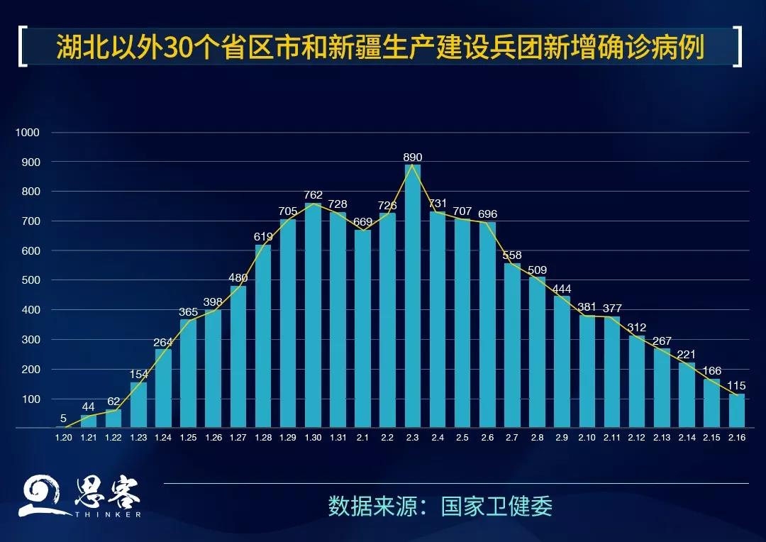 30ʡ^(q)к½a(chn)O(sh)F(tun)_\ (sh)(j)Դl(wi)ί